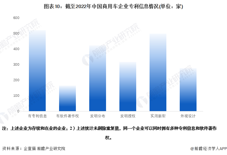 有車如何融資(融資車有哪些)? 知識問答 第10張- 有車如何融資(融資車有哪些)? (http://m.ssksuo.cn/) 知識問答 第10張