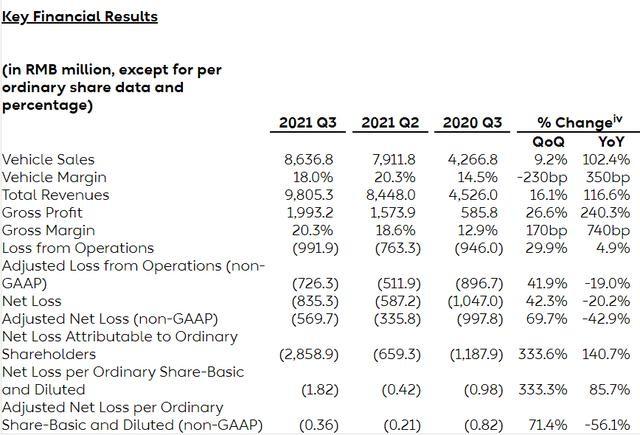 公司汽車抵押融資(土地違規(guī)抵押融資整改)? (http://m.ssksuo.cn/) 知識問答 第3張
