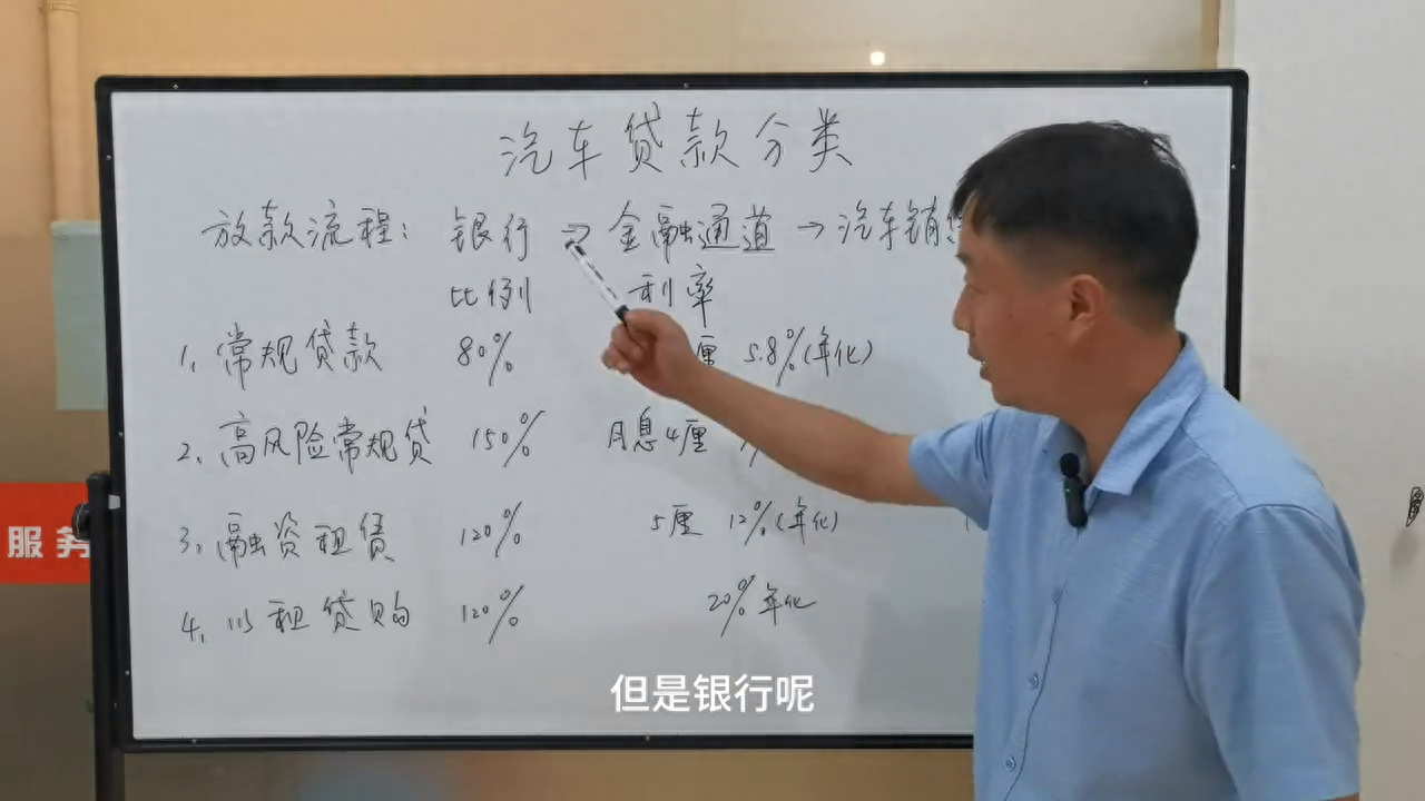 汽車金融公司融資汽車做抵押(做汽車抵押的金融公司)? (http://m.ssksuo.cn/) 知識問答 第1張