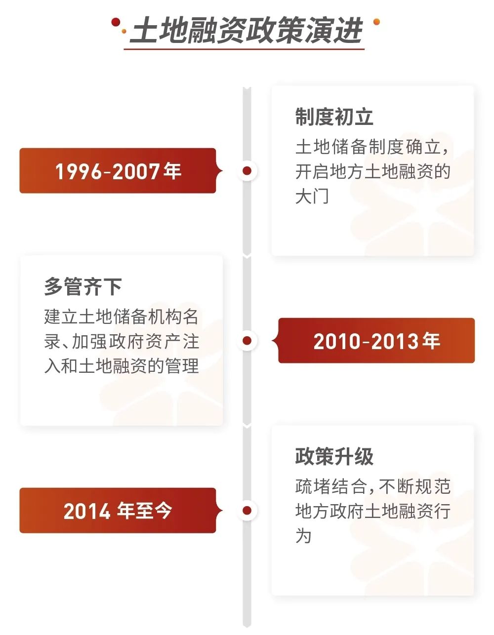 常熟抵押融資公司(常熟公司信貸)? (http://m.ssksuo.cn/) 知識問答 第2張