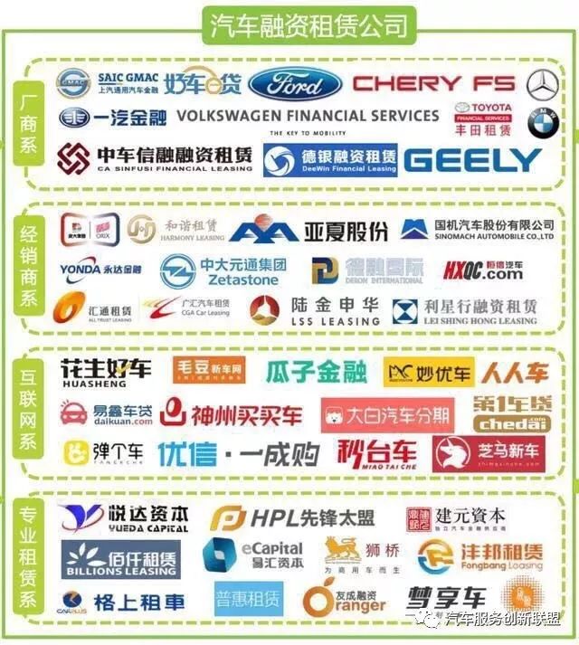 汽車抵押融資哪個(gè)平臺(tái)好(抵押融資汽車平臺(tái)好貸款嗎)? (http://m.ssksuo.cn/) 知識(shí)問答 第4張