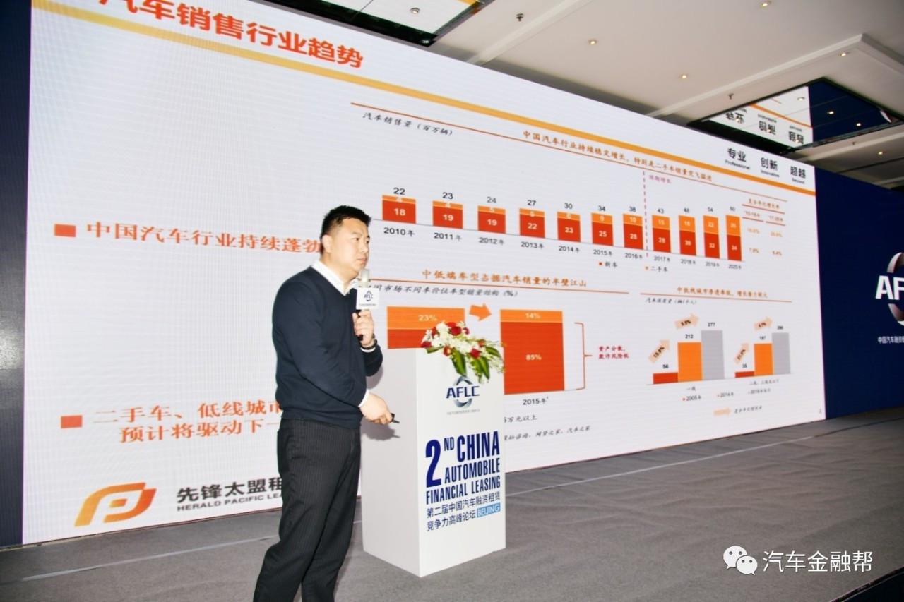 汽車抵融資(汽車抵押融資租賃是什么意思)? 知識問答 第2張- 汽車抵融資(汽車抵押融資租賃是什么意思)? (http://m.ssksuo.cn/) 知識問答 第2張