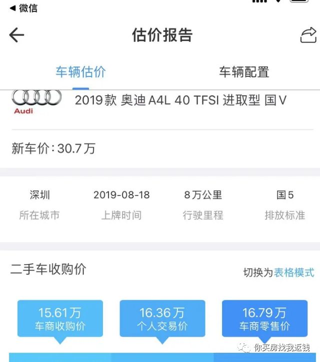 汽車抵押融資不押車(車輛抵押融資)? (http://m.ssksuo.cn/) 知識問答 第2張