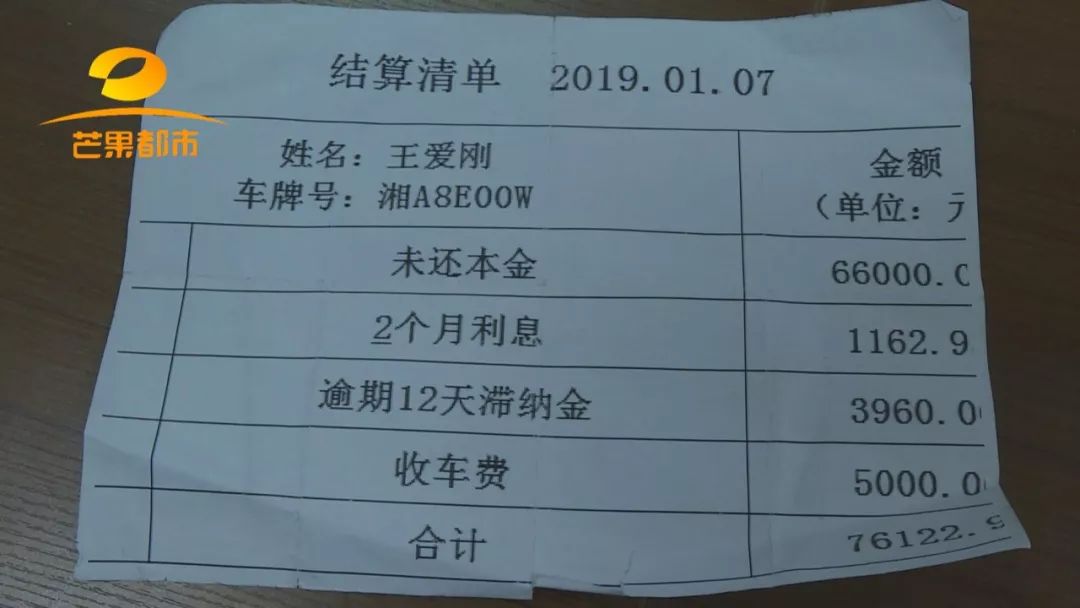 汽車(chē)抵押融資的平臺(tái)(船舶融資與抵押)? (http://m.ssksuo.cn/) 知識(shí)問(wèn)答 第13張