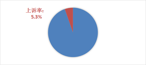 正規(guī)汽車抵押融資公司(抵押正規(guī)融資汽車公司有哪些)? (http://m.ssksuo.cn/) 知識(shí)問答 第7張