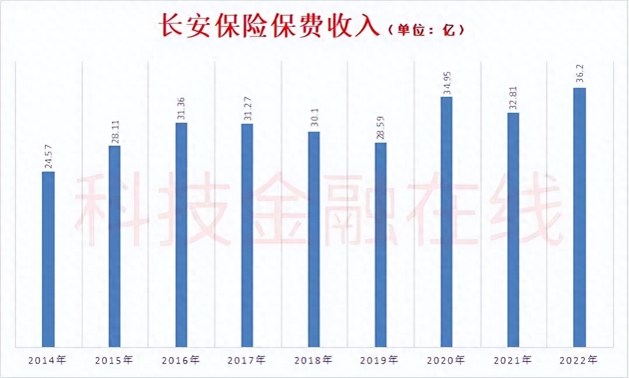 汽車抵押融資服務(wù)(汽車抵押融資服務(wù))? (http://m.ssksuo.cn/) 知識(shí)問答 第7張