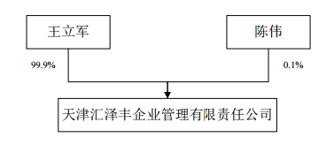 嘉興正規(guī)汽車抵押融資公司(嘉興抵押車交易市場)? (http://m.ssksuo.cn/) 知識問答 第1張