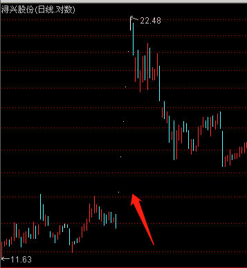 嘉興正規(guī)汽車抵押融資公司(嘉興抵押車交易市場)? (http://m.ssksuo.cn/) 知識問答 第3張