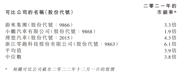 昆山汽車汽車抵押融資(昆山押車貸款公司)? (http://m.ssksuo.cn/) 知識問答 第1張