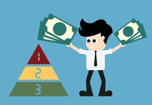 車擔(dān)保抵押融資(車擔(dān)保抵押融資)? (http://m.ssksuo.cn/) 知識問答 第1張