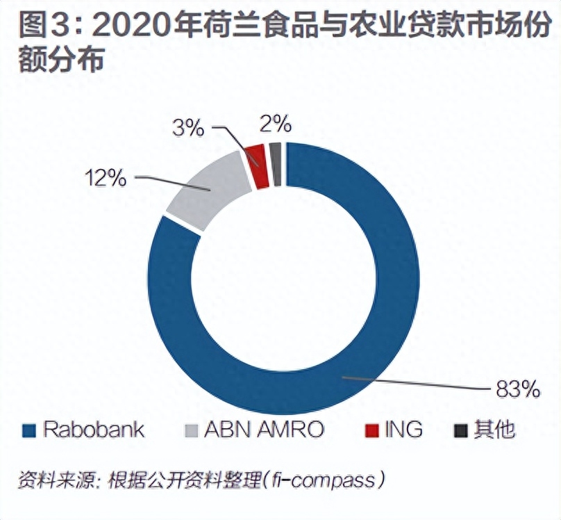 抵押融資平臺(抵押融資貸款可靠嗎)? (http://m.ssksuo.cn/) 知識問答 第4張