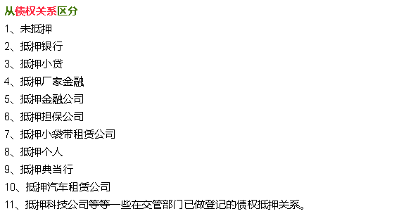 抵押車融資需要注意哪些問題(抵押車融資什么意思)? 知識問答 第10張- 抵押車融資需要注意哪些問題(抵押車融資什么意思)? (http://m.ssksuo.cn/) 知識問答 第10張