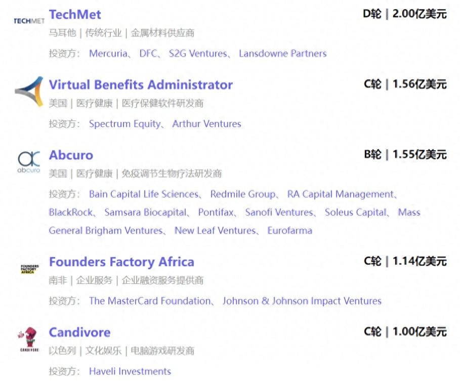可以用車子融資的平臺(tái)有哪些(用車融資子平臺(tái)有可以借款的嗎)? (http://m.ssksuo.cn/) 知識(shí)問答 第8張