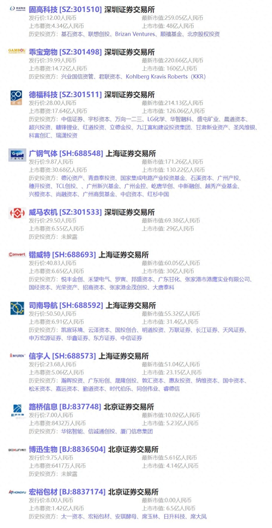 可以用車子融資的平臺(tái)有哪些(用車融資子平臺(tái)有可以借款的嗎)? (http://m.ssksuo.cn/) 知識(shí)問答 第11張