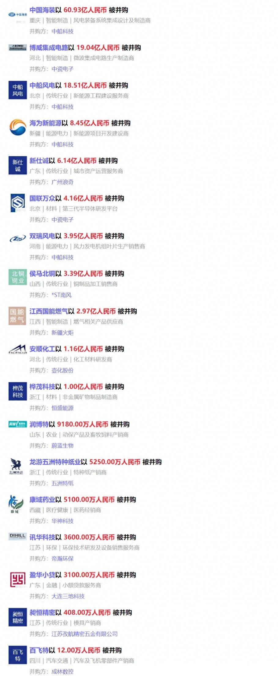 可以用車子融資的平臺(tái)有哪些(用車融資子平臺(tái)有可以借款的嗎)? (http://m.ssksuo.cn/) 知識(shí)問答 第12張