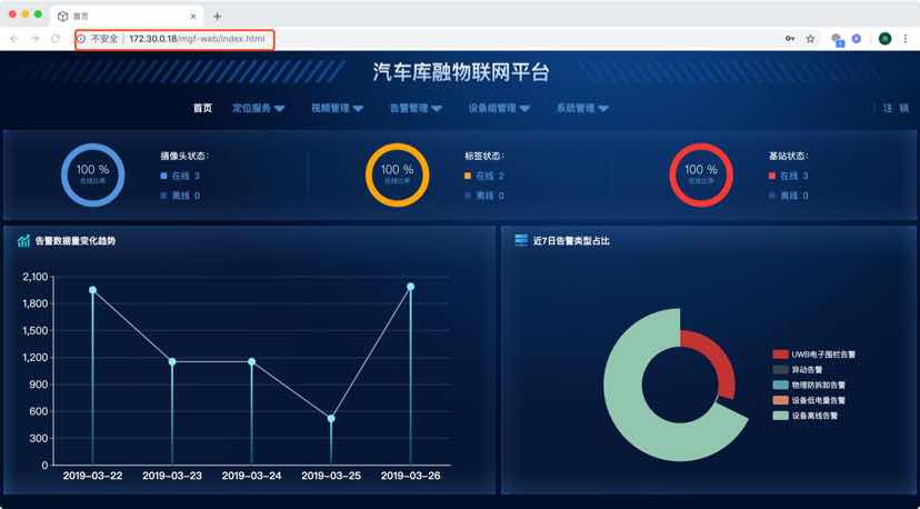 車抵金融融資(車抵融資租賃)? (http://m.ssksuo.cn/) 知識問答 第1張