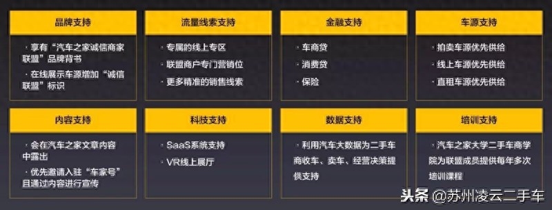 蘇州不押車融資當天放款(昆山押車放款)? (http://m.ssksuo.cn/) 知識問答 第5張