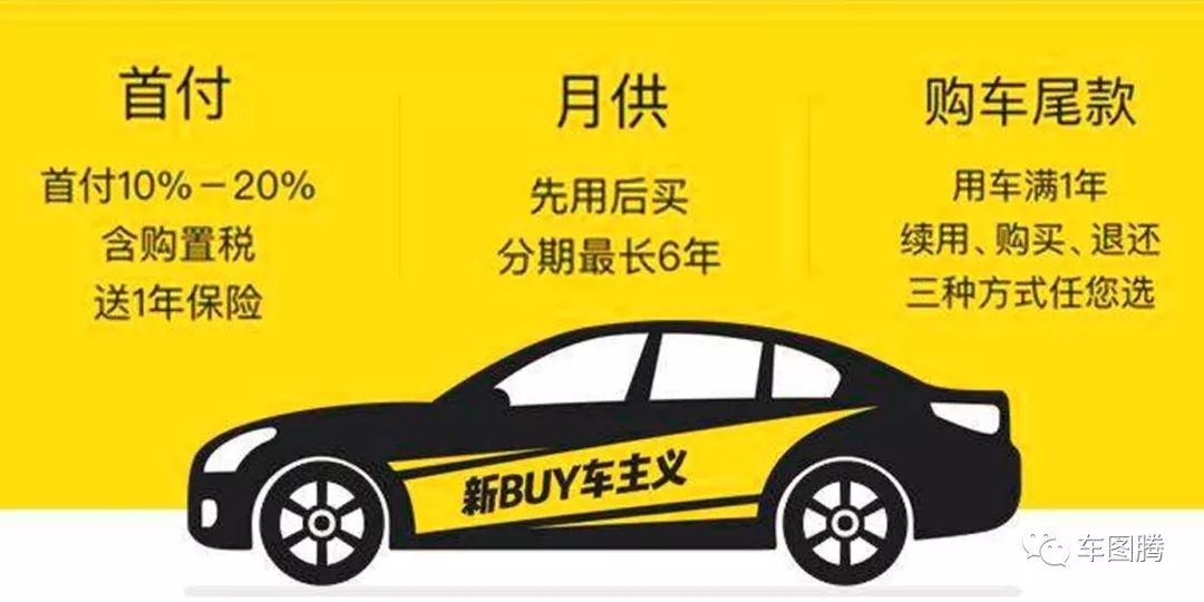 用車融資哪個平臺靠譜(汽車融資平臺)? (http://m.ssksuo.cn/) 知識問答 第5張