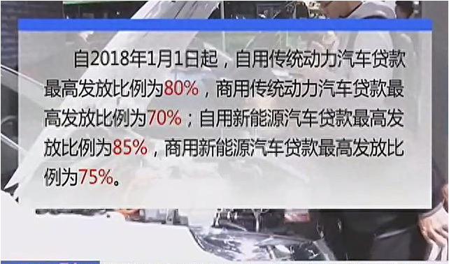 有全款車必下的融資(融資購車的款到賬怎么處理)? (http://m.ssksuo.cn/) 知識問答 第1張