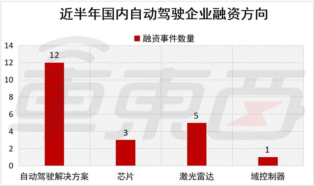 車子融資哪個產(chǎn)品好(車子融資哪個產(chǎn)品好)? (http://m.ssksuo.cn/) 知識問答 第7張