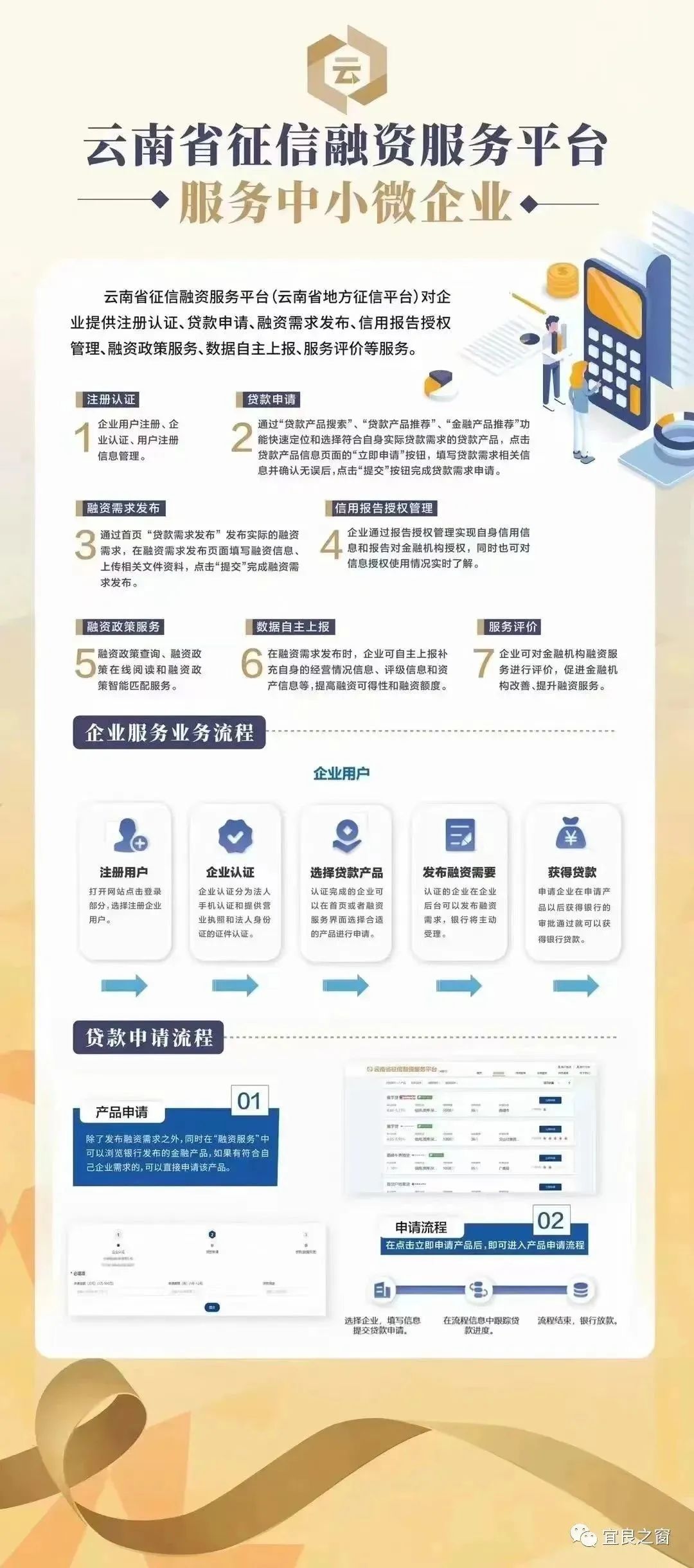 不用征信的融資平臺(融資征信平臺用什么軟件)? (http://m.ssksuo.cn/) 知識問答 第2張
