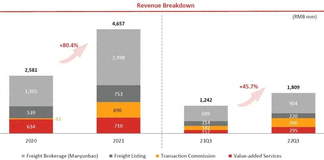蘇州貨車融資(蘇州貨車銷售)? (http://m.ssksuo.cn/) 知識問答 第2張
