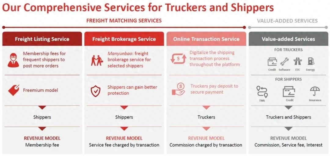 蘇州貨車融資(蘇州貨車銷售)? (http://m.ssksuo.cn/) 知識問答 第8張