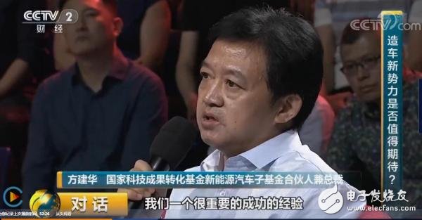 新能源電動(dòng)車可以融資嗎(新能源電動(dòng)車可以融資嗎)? 知識(shí)問答 第1張- 新能源電動(dòng)車可以融資嗎(新能源電動(dòng)車可以融資嗎)? (http://m.ssksuo.cn/) 知識(shí)問答 第1張