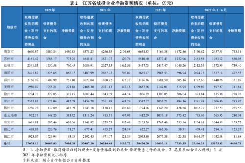 蘇州壓車融資(蘇州壓車融資)? (http://m.ssksuo.cn/) 知識問答 第11張