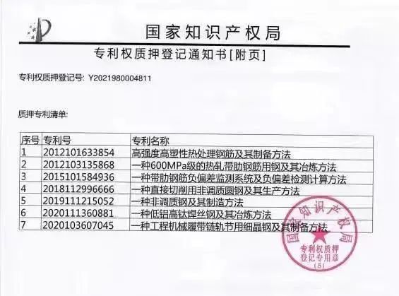 張家港抵押融資(張家港房產(chǎn)抵押)? (http://m.ssksuo.cn/) 知識問答 第1張