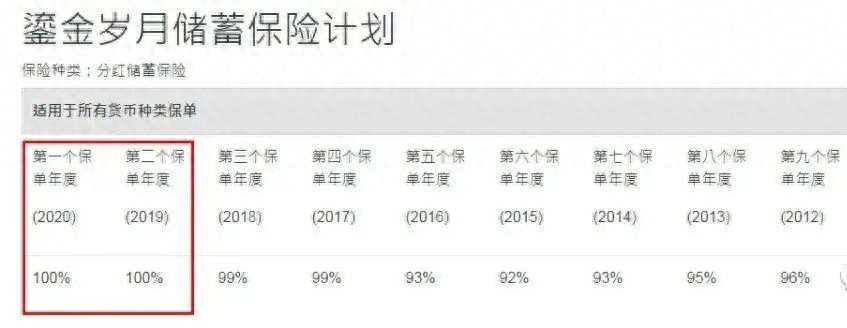 車抵押銀行融資需要什么手續(xù)(車抵押銀行融資需要什么手續(xù))? (http://m.ssksuo.cn/) 知識問答 第4張