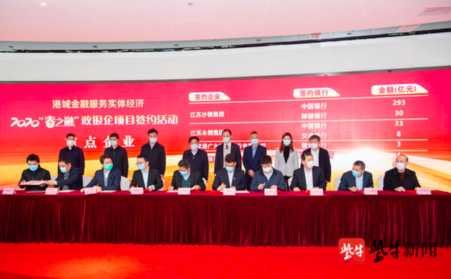 張家港融資公司(張家港金融公司)? (http://m.ssksuo.cn/) 知識問答 第4張