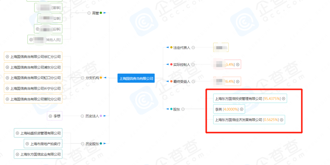 典當(dāng)行典當(dāng)(典當(dāng)行回收什么東西)? 知識問答 第24張- 典當(dāng)行典當(dāng)(典當(dāng)行回收什么東西)? (http://m.ssksuo.cn/) 知識問答 第24張