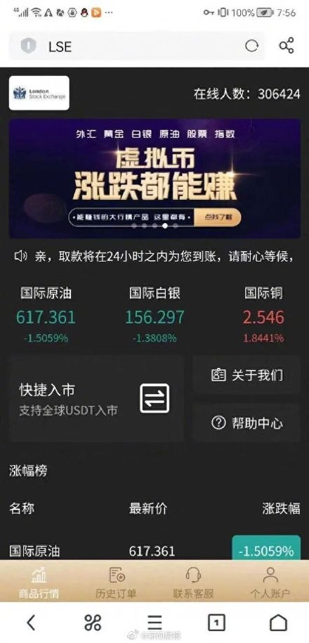 車抵押貸款哪個平臺比較好(車抵押貸款哪個平臺比較好)? (http://m.ssksuo.cn/) 知識問答 第1張