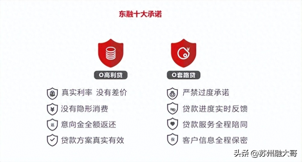 上海貸款公司保下款(上海貸款平臺)? 知識問答 第2張- 上海貸款公司保下款(上海貸款平臺)? (http://m.ssksuo.cn/) 知識問答 第2張