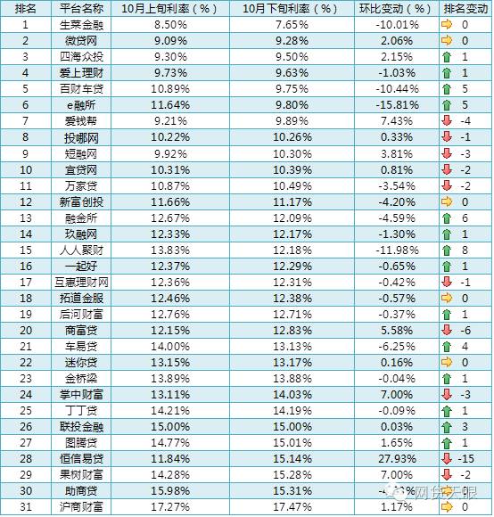車貸款平臺(tái)哪個(gè)靠譜(車子貸款平臺(tái))? 知識(shí)問(wèn)答 第3張- 車貸款平臺(tái)哪個(gè)靠譜(車子貸款平臺(tái))? (http://m.ssksuo.cn/) 知識(shí)問(wèn)答 第3張