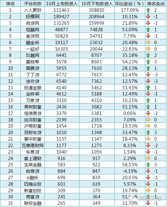 車貸款平臺(tái)哪個(gè)靠譜(車子貸款平臺(tái))? 知識(shí)問(wèn)答 第6張- 車貸款平臺(tái)哪個(gè)靠譜(車子貸款平臺(tái))? (http://m.ssksuo.cn/) 知識(shí)問(wèn)答 第6張