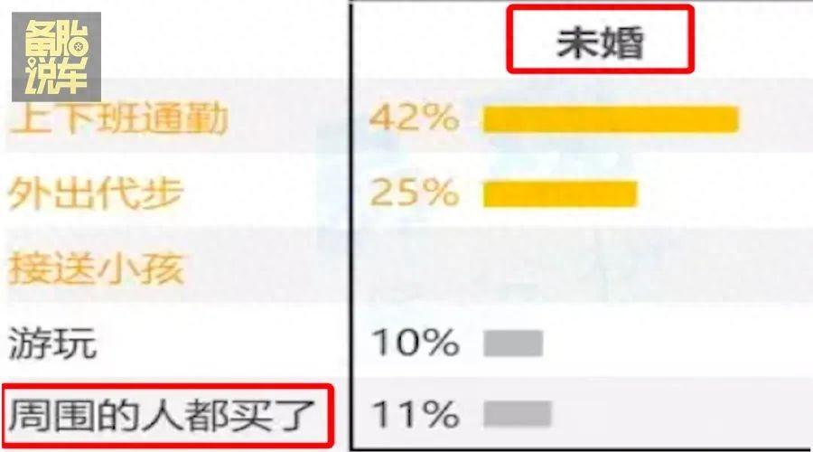 有車貸款(貸款車有幾把鑰匙)? 知識問答 第3張- 有車貸款(貸款車有幾把鑰匙)? (http://m.ssksuo.cn/) 知識問答 第3張