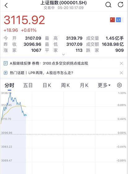 車(chē)低壓貸款(低壓貸款車(chē)銀行會(huì)收走嗎)? 知識(shí)問(wèn)答 第6張- 車(chē)低壓貸款(低壓貸款車(chē)銀行會(huì)收走嗎)? (http://m.ssksuo.cn/) 知識(shí)問(wèn)答 第6張