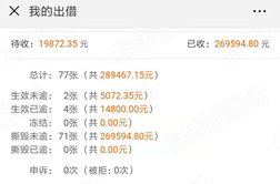 貸款10萬怎么貸(貸貸款需要什么)? (http://m.ssksuo.cn/) 知識(shí)問答 第2張