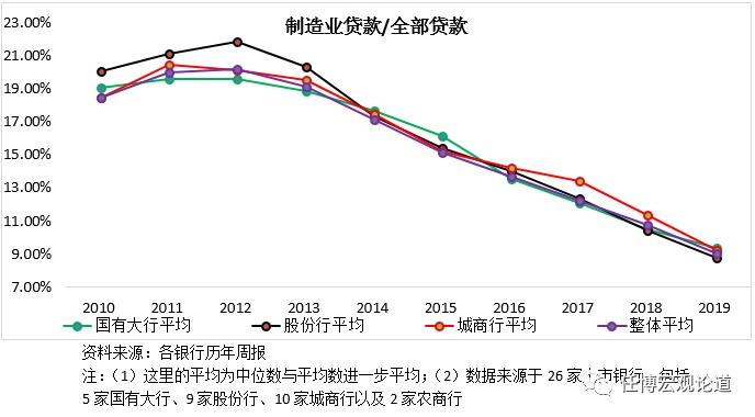 附近銀行貸款(附近辦貸款)? (http://m.ssksuo.cn/) 知識問答 第2張