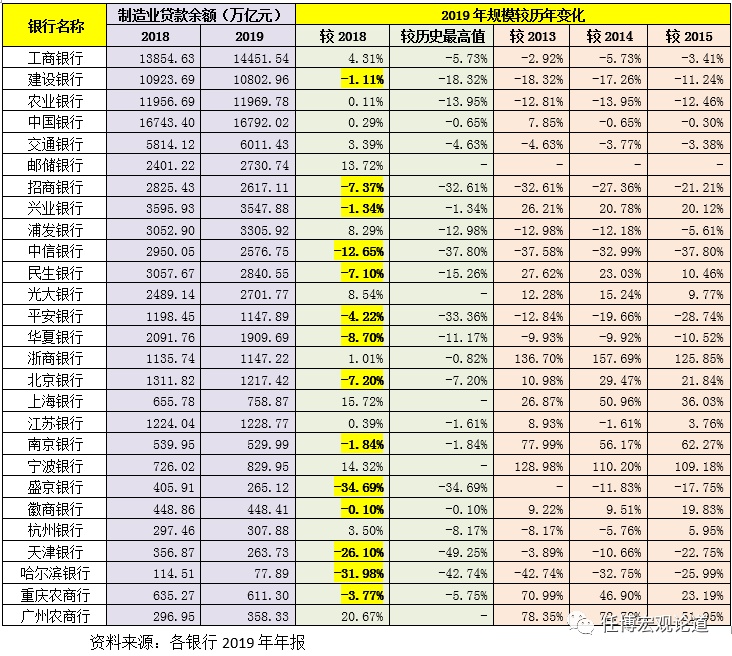附近銀行貸款(附近辦貸款)? (http://m.ssksuo.cn/) 知識問答 第4張