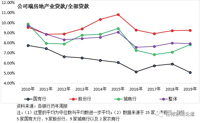 附近銀行貸款(附近辦貸款)? (http://m.ssksuo.cn/) 知識問答 第6張