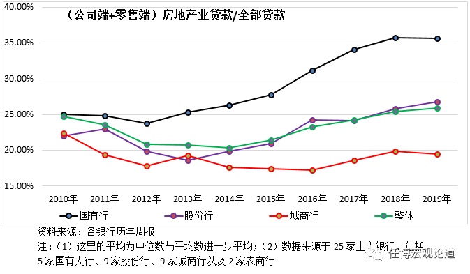 附近銀行貸款(附近辦貸款)? (http://m.ssksuo.cn/) 知識問答 第7張