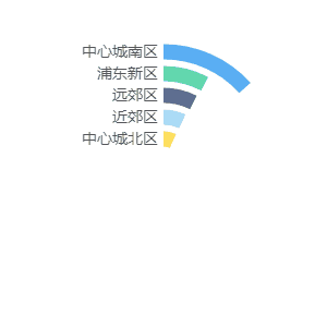 花橋車貸(花橋汽車城)? 知識(shí)問(wèn)答 第8張- 花橋車貸(花橋汽車城)? (http://m.ssksuo.cn/) 知識(shí)問(wèn)答 第8張