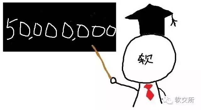 哪個(gè)軟件可以抵押車貸款(可以用車抵押貸款的app)? (http://m.ssksuo.cn/) 知識(shí)問答 第5張