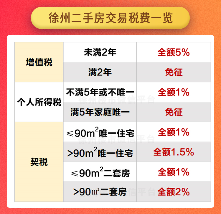 汽車抵押個人貸款常熟(常熟按揭車抵押貸款)? 知識問答 第6張- 汽車抵押個人貸款常熟(常熟按揭車抵押貸款)? (http://m.ssksuo.cn/) 知識問答 第6張