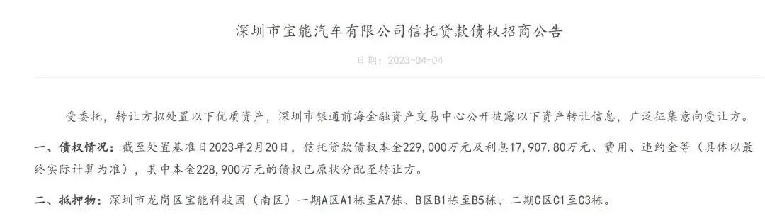 汽車抵押網(wǎng)貸(抵押網(wǎng)貸汽車能貸款嗎)? 知識(shí)問答 第6張- 汽車抵押網(wǎng)貸(抵押網(wǎng)貸汽車能貸款嗎)? (http://m.ssksuo.cn/) 知識(shí)問答 第6張