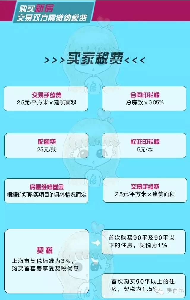 上海車抵貸(上海車抵貸)? (http://m.ssksuo.cn/) 知識問答 第2張