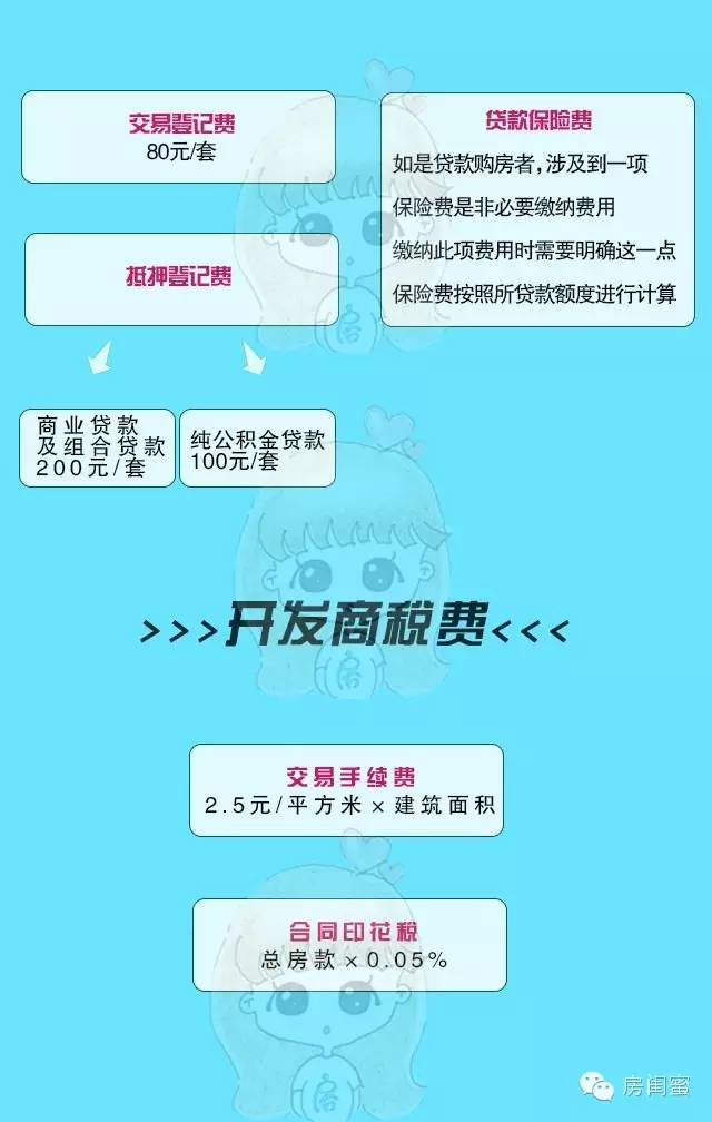 上海車抵貸(上海車抵貸)? (http://m.ssksuo.cn/) 知識問答 第3張